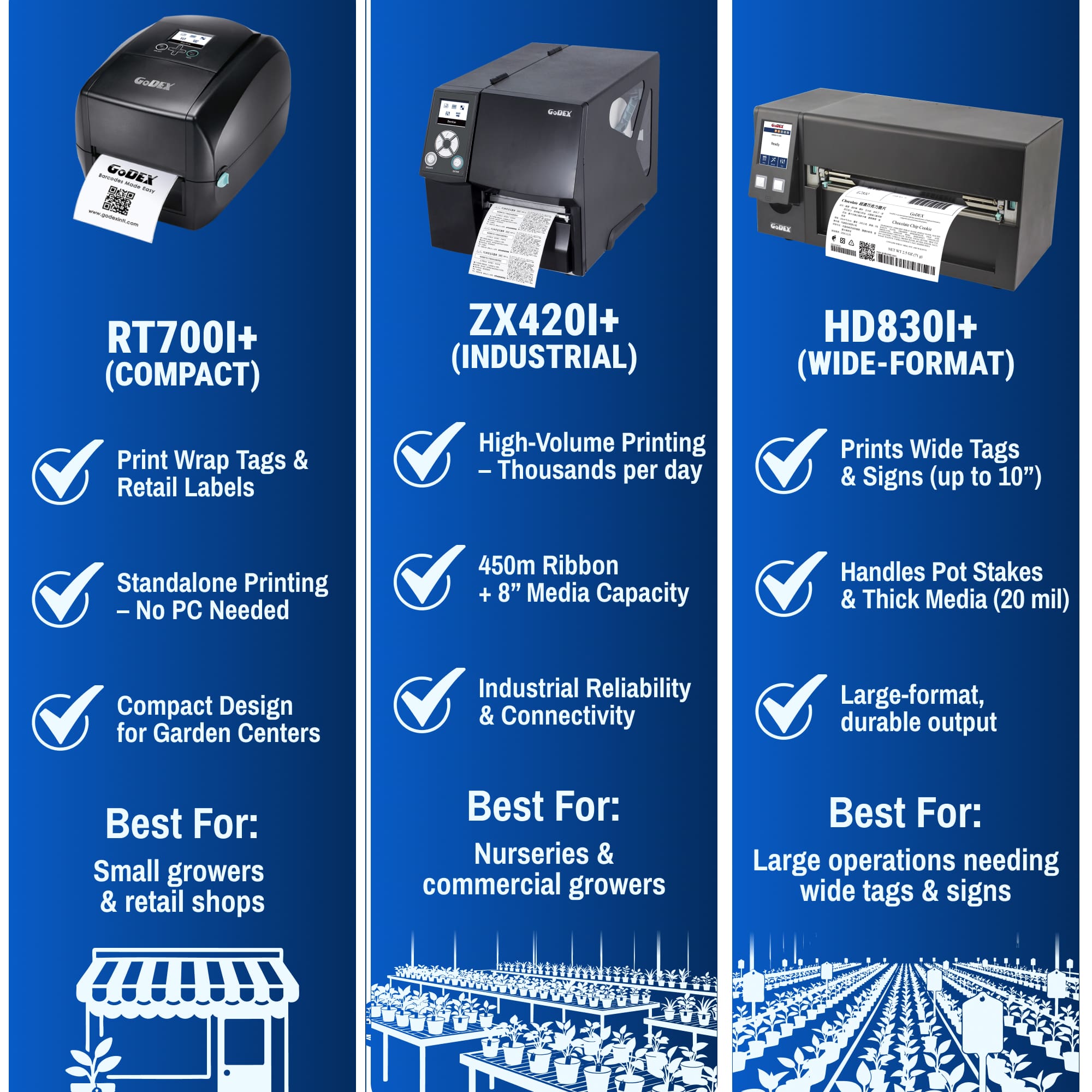 GoDEX Plant Label Printers Explained: RT700i+ vs ZX420i+ vs HD830i+ - McAuley Labels