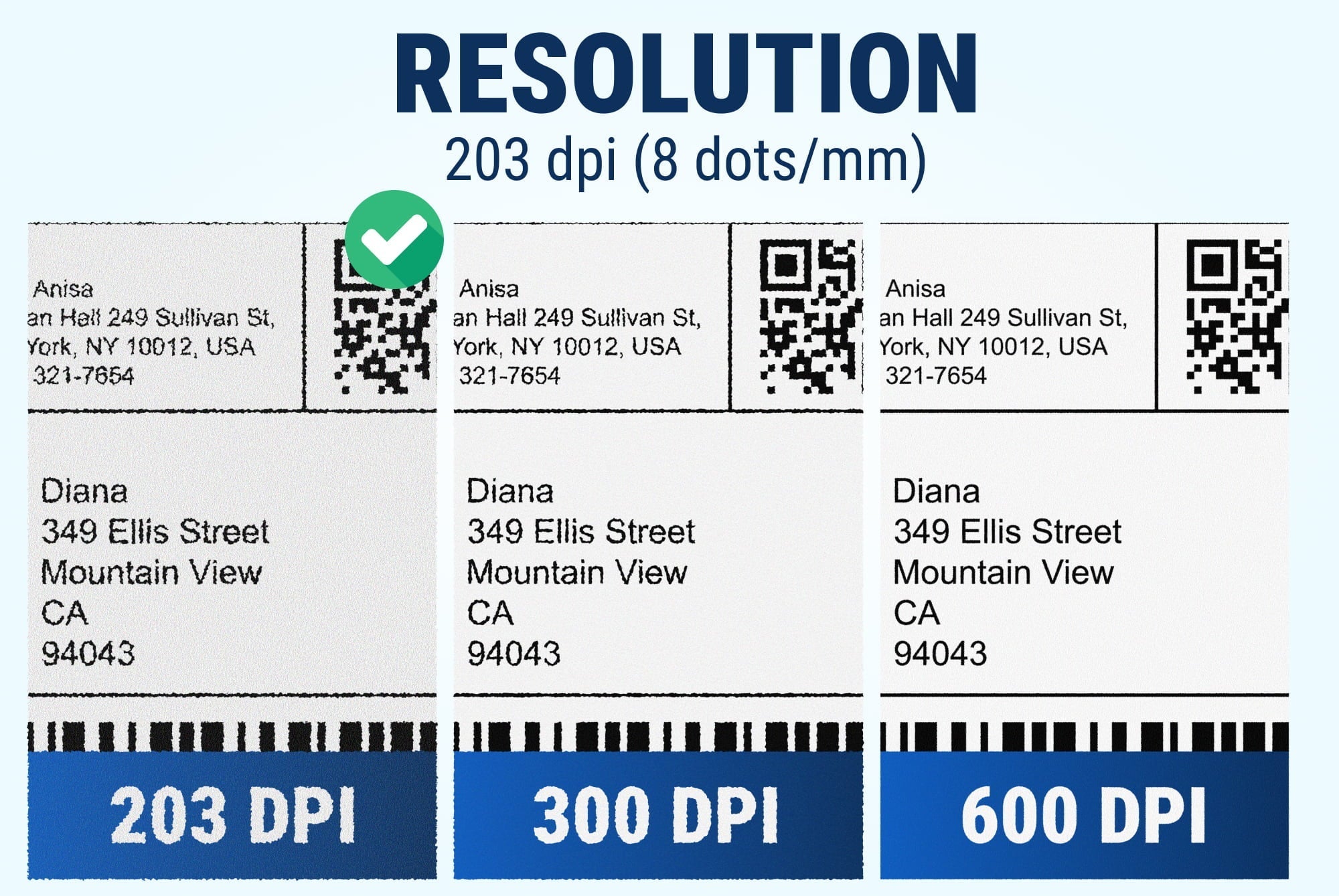 203 DPI Printers - McAuley Labels