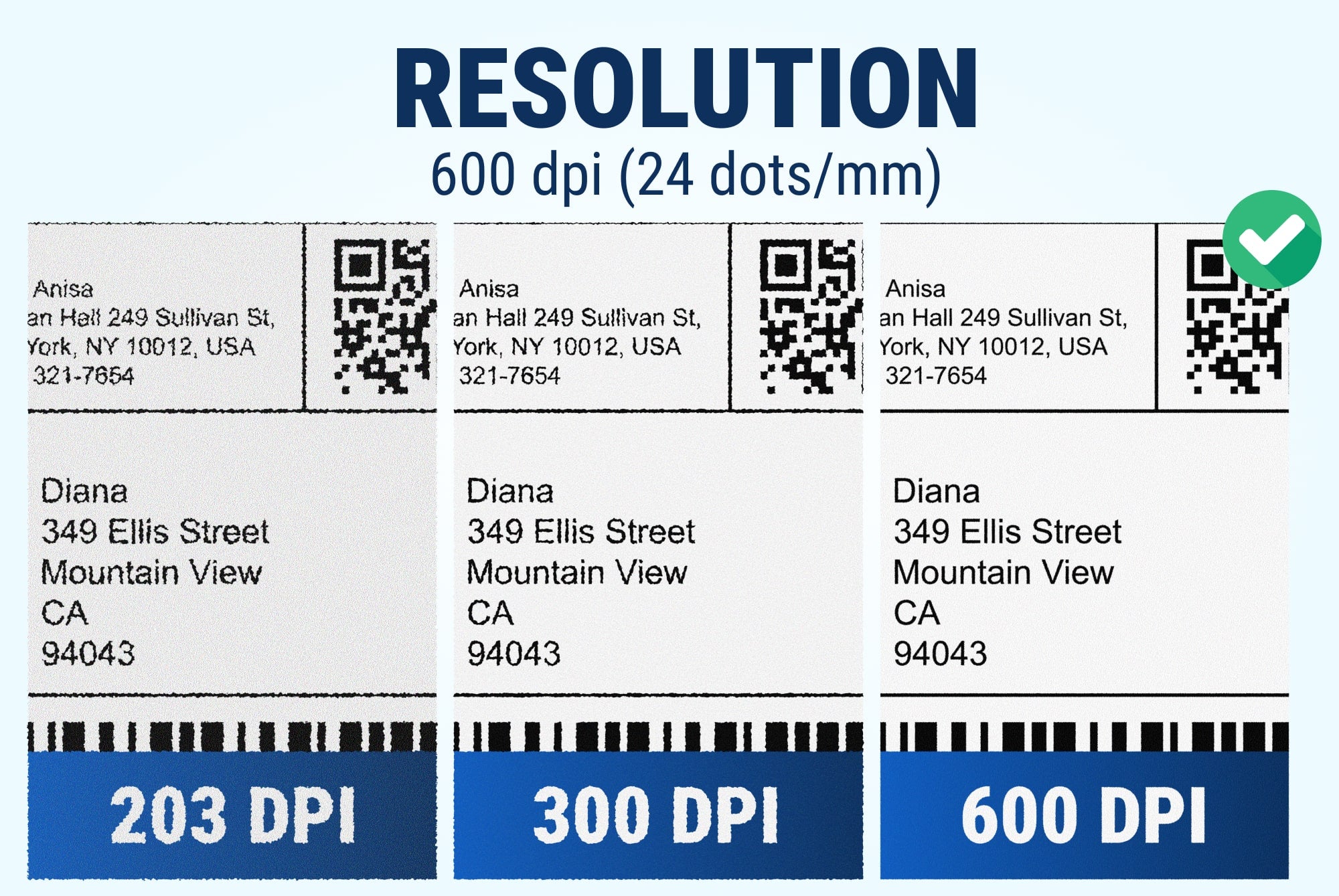 600 DPI Printers - McAuley Labels