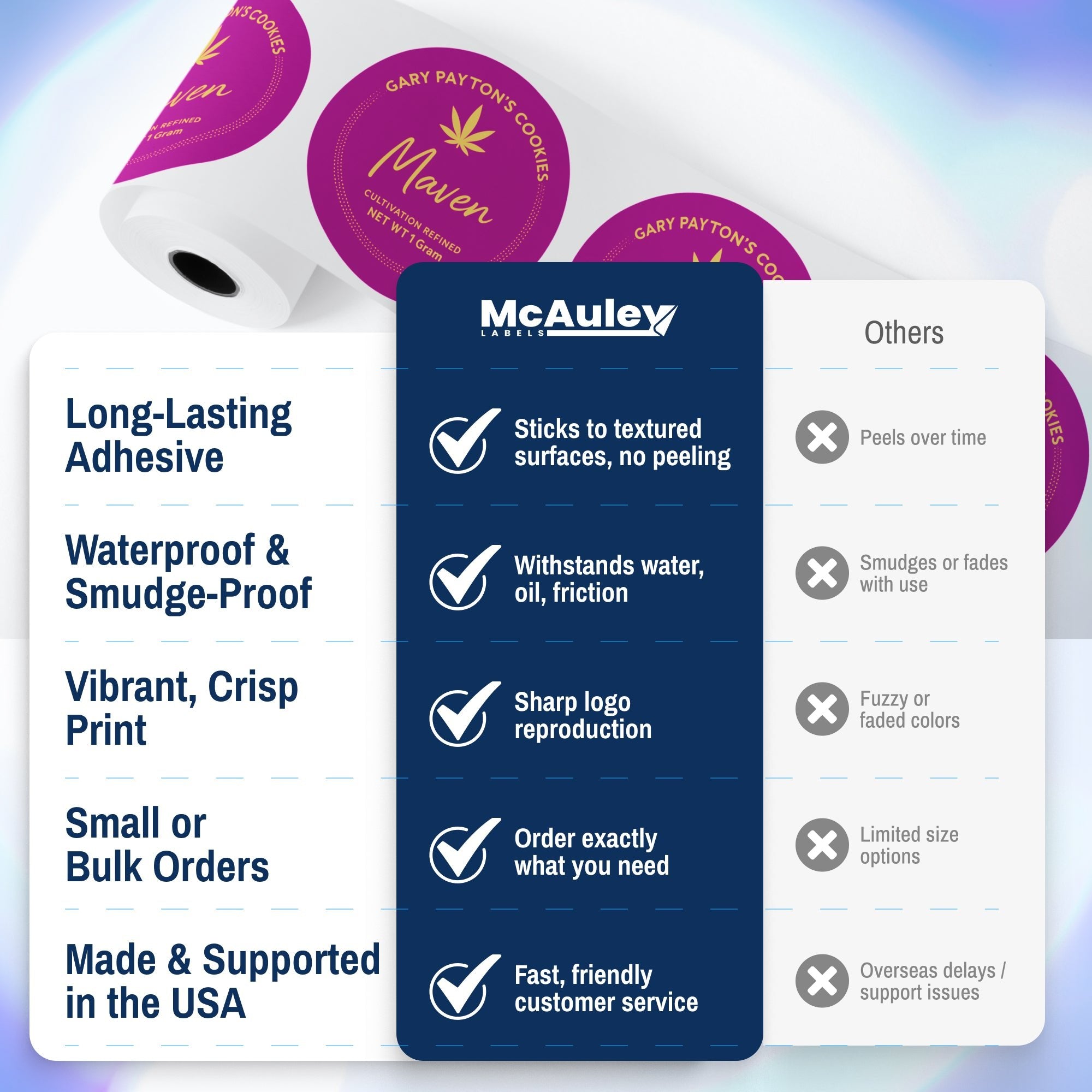 Checklist of features for custom stickers with logo, ideal for personalized business labels.
