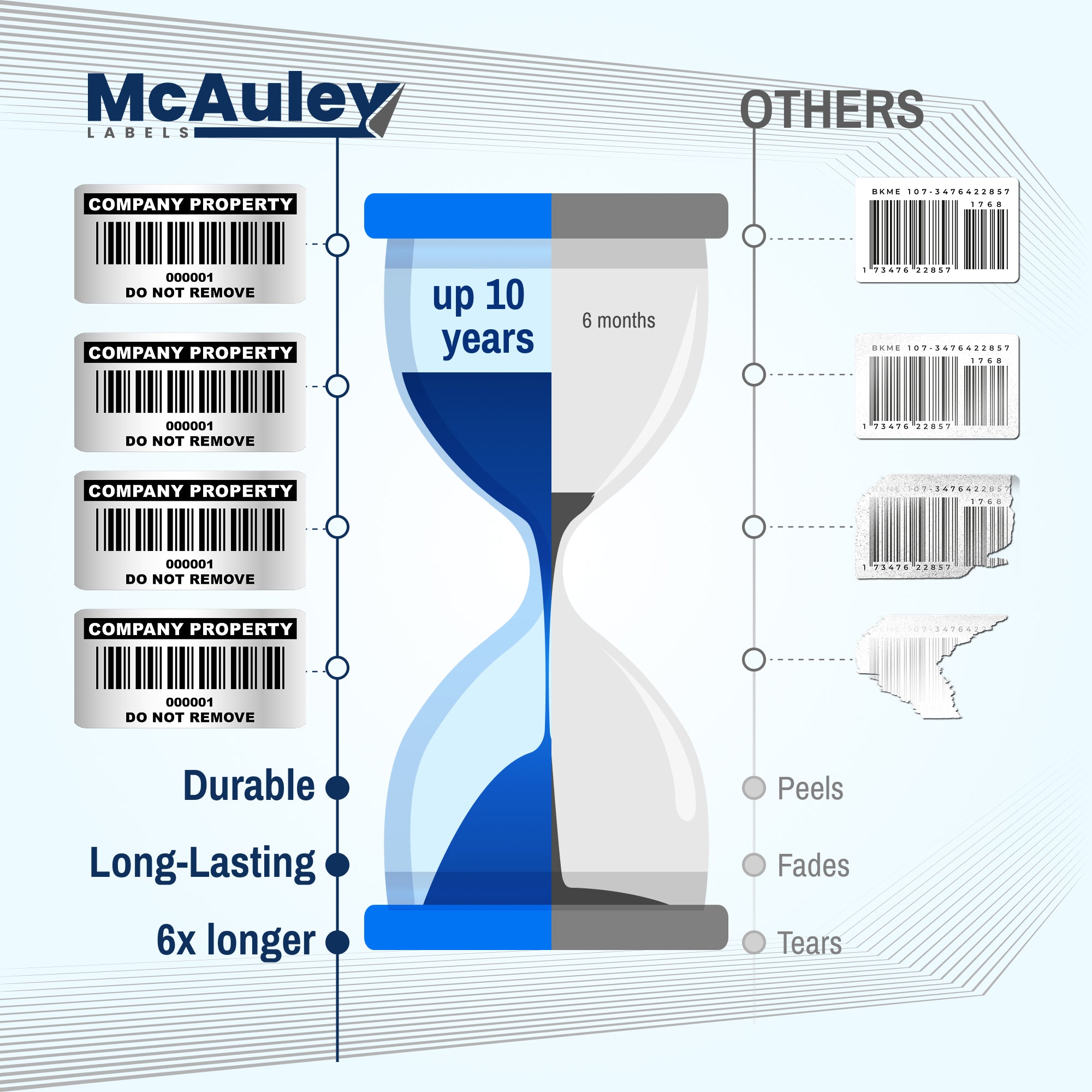 Durable Asset Tags for Equipment and Tools - Metalized Silver