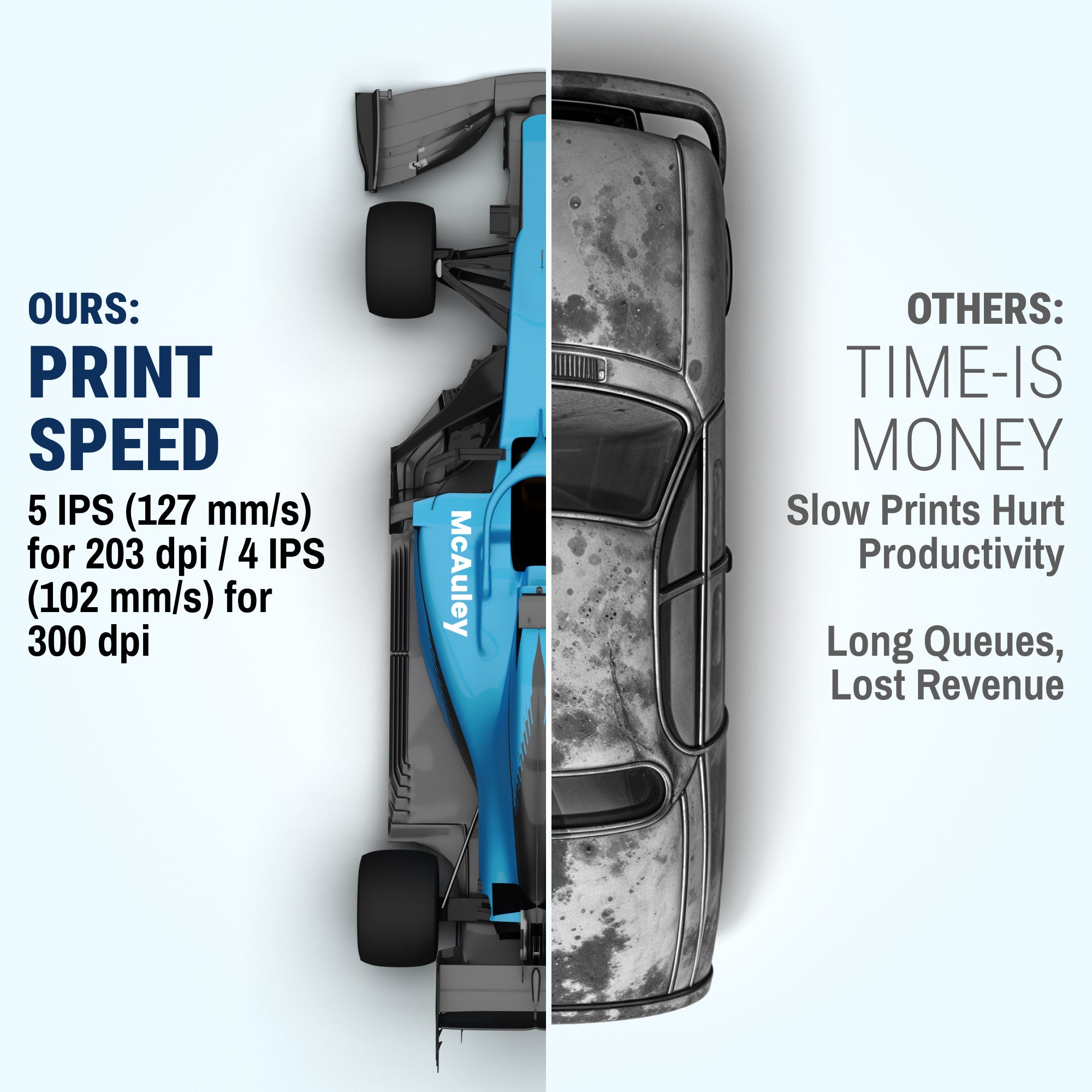 Asset Tag Printer - GoDEX GE300 4" 203 dpi Thermal Printer
