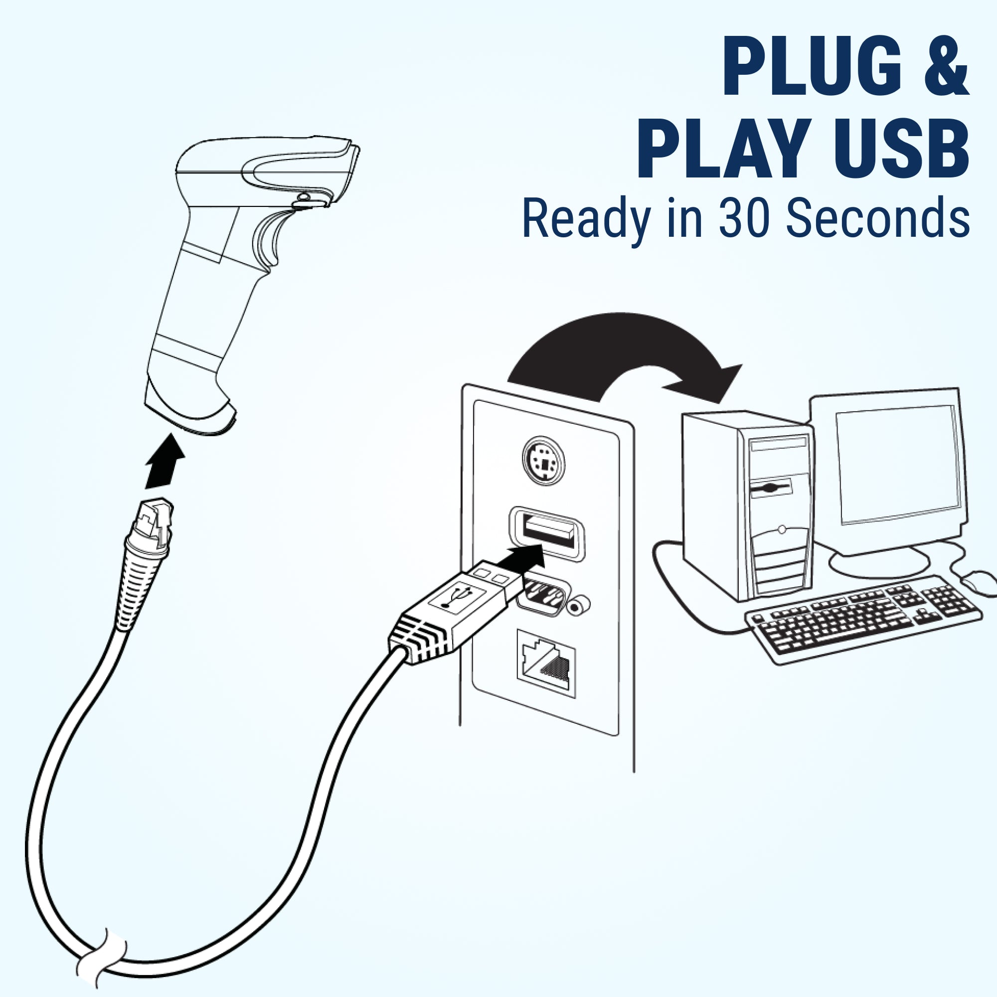 GoDEX GS220 USB Barcode Scanner – 1D Barcode Reader, Price & POS Scanner for Retail Stores, Grocery & Inventory