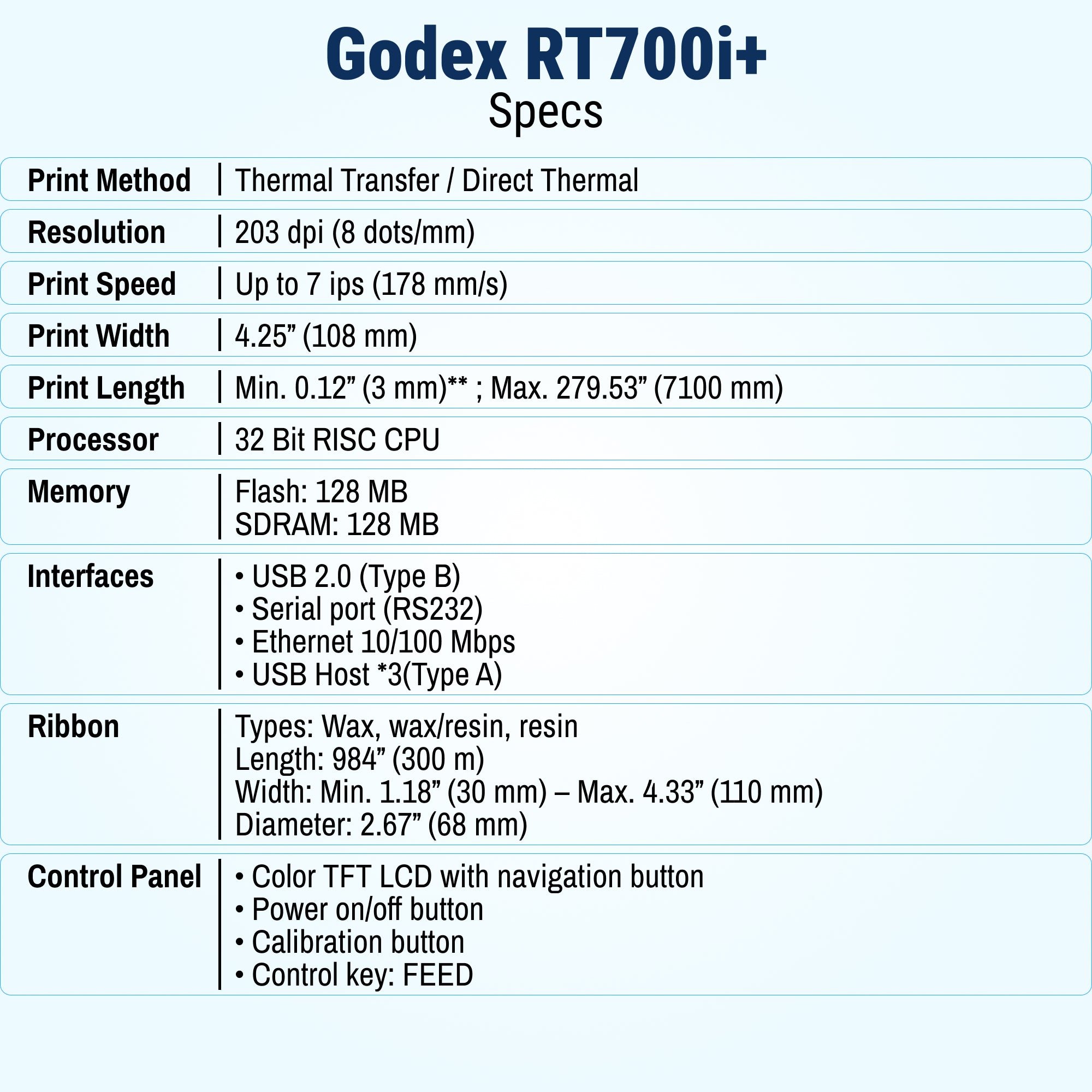 GoDEX RT700i+ Thermal Printer 4", Color Display, 203 dpi