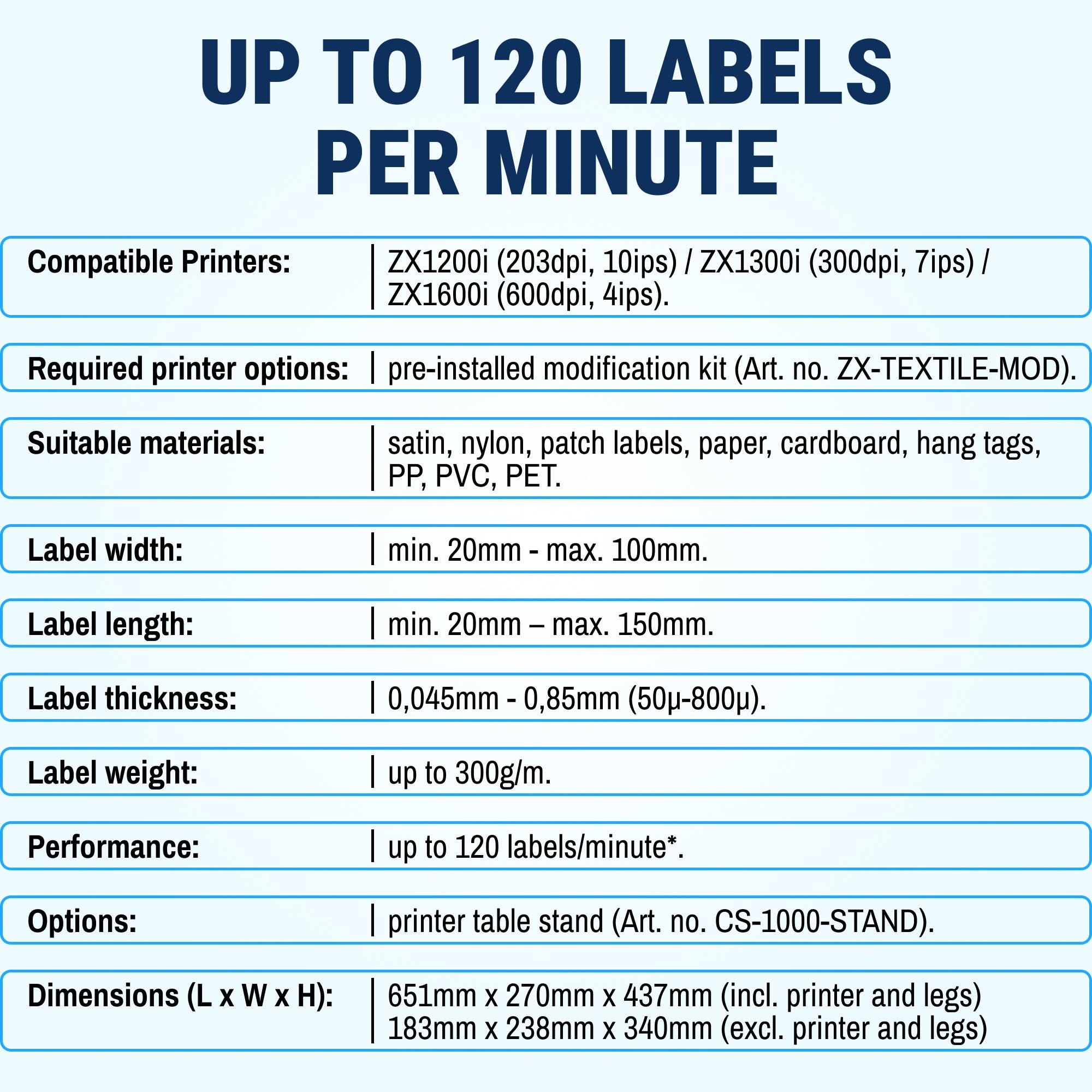 GoDEX ZX1000i Cutter Stacker 300 dpi, Thermal Transfer Printer