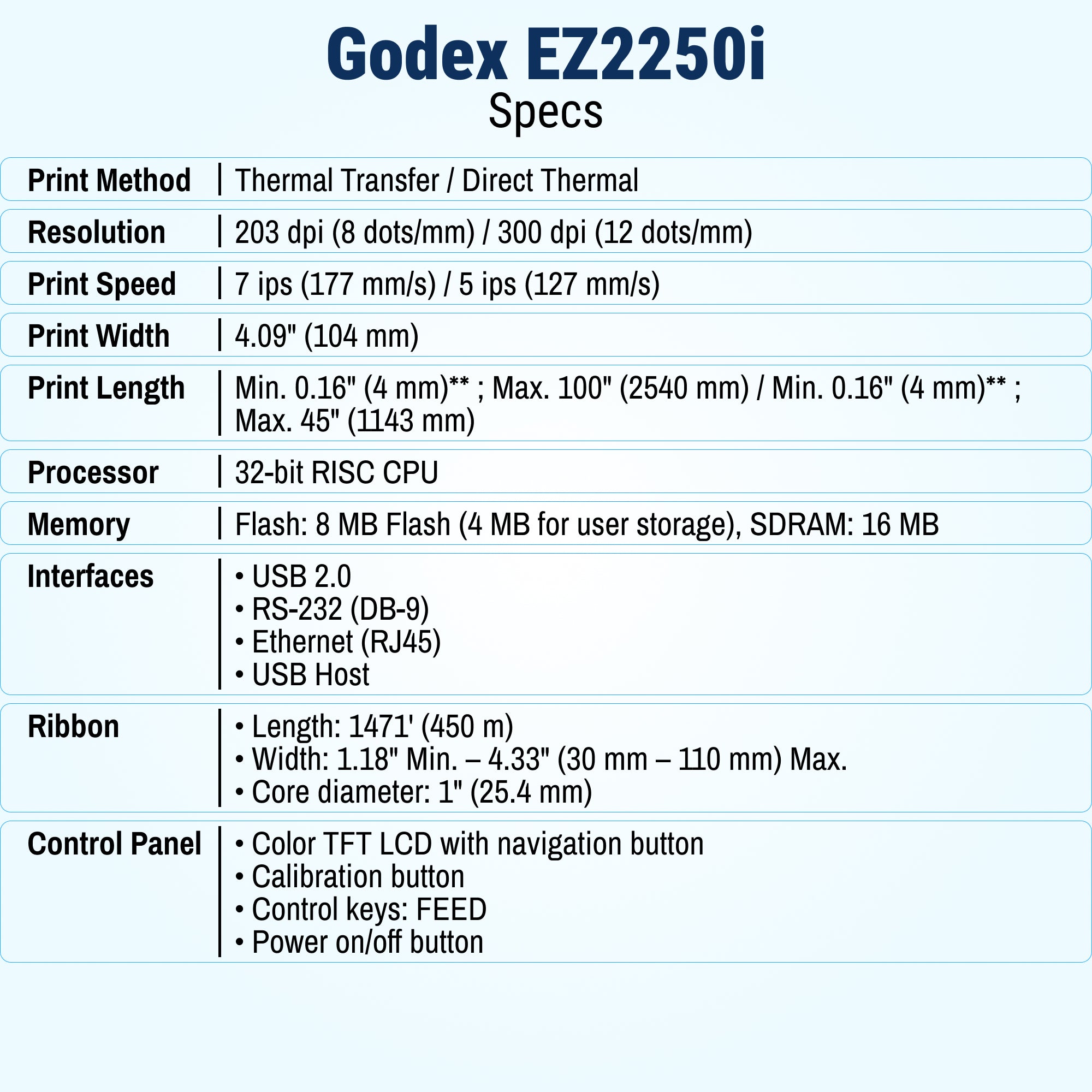 Plant Label Printer - GoDEX EZ2250i Thermal Transfer Printer Printer Color Display 203 dpi
