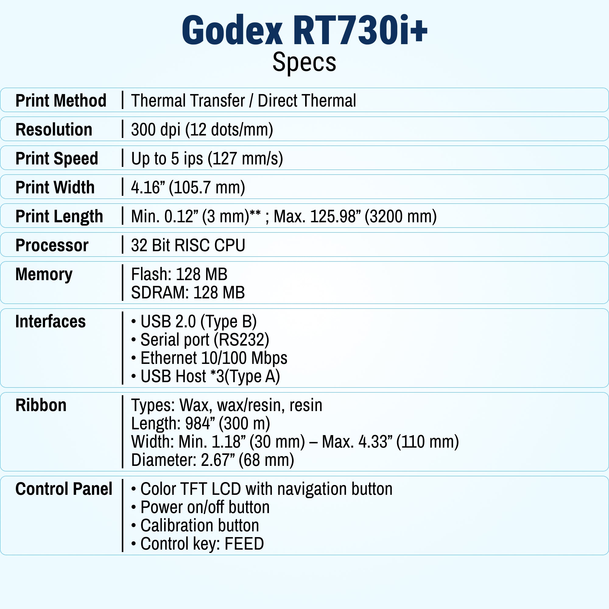 GoDEX RT730i+ Thermal Printer 4", Color Display, 300 dpi