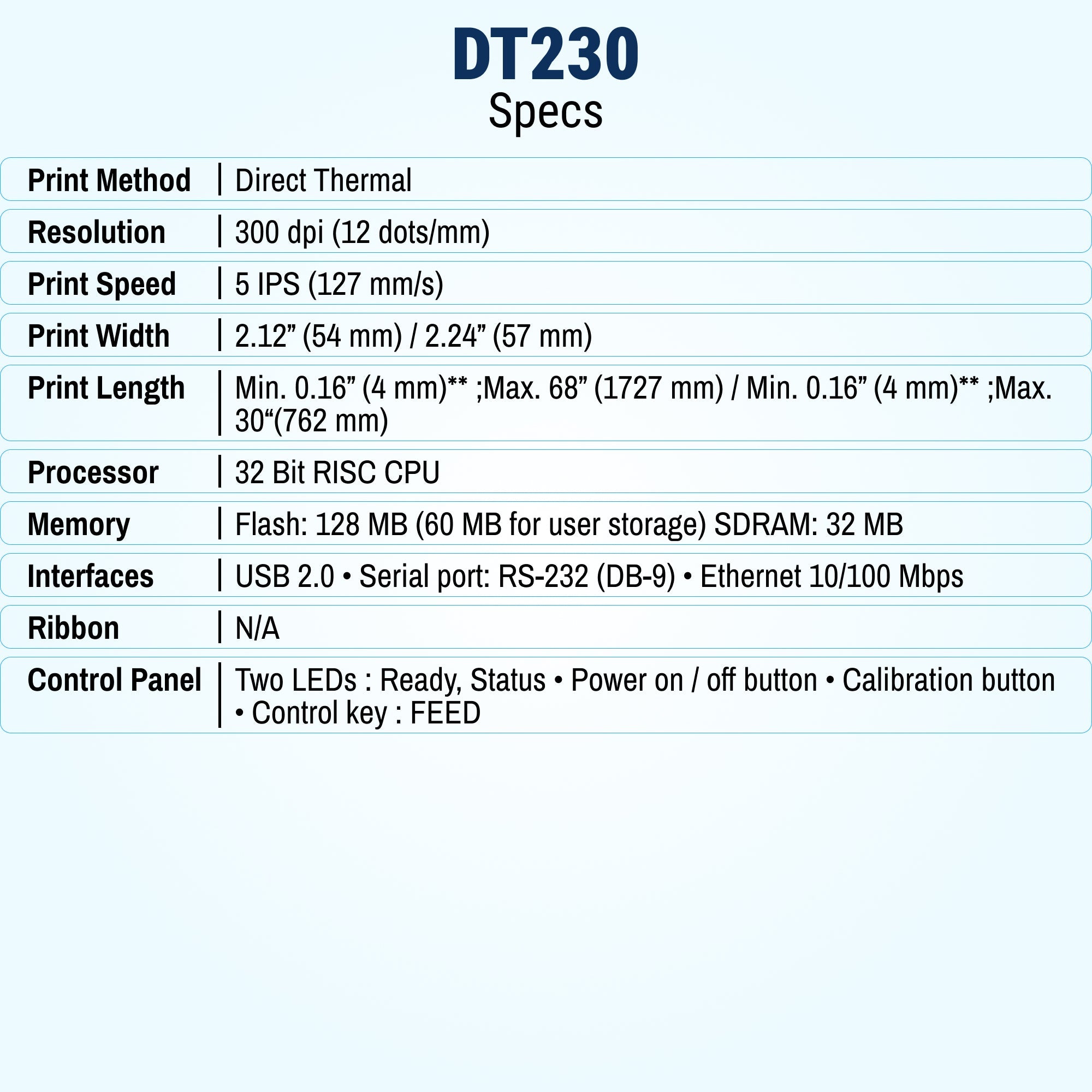 GoDEX DT230 Direct Thermal Printer - 2″ 203 DPI, USB/Serial/Ethernet