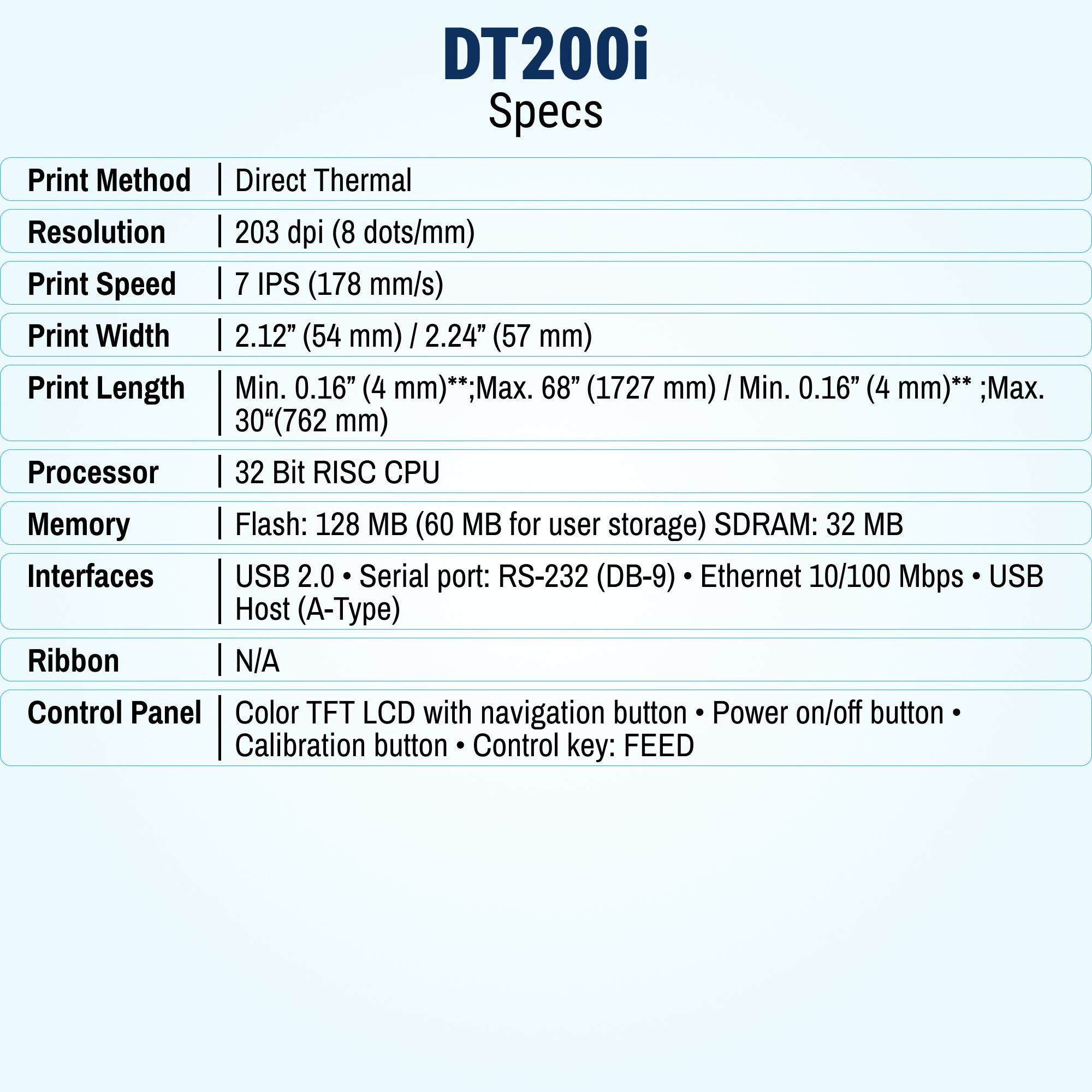 GoDEX DT200i Direct Thermal Printer - 2" 203 DPI, Color LCD, Compact Barcode & Wristband Printer