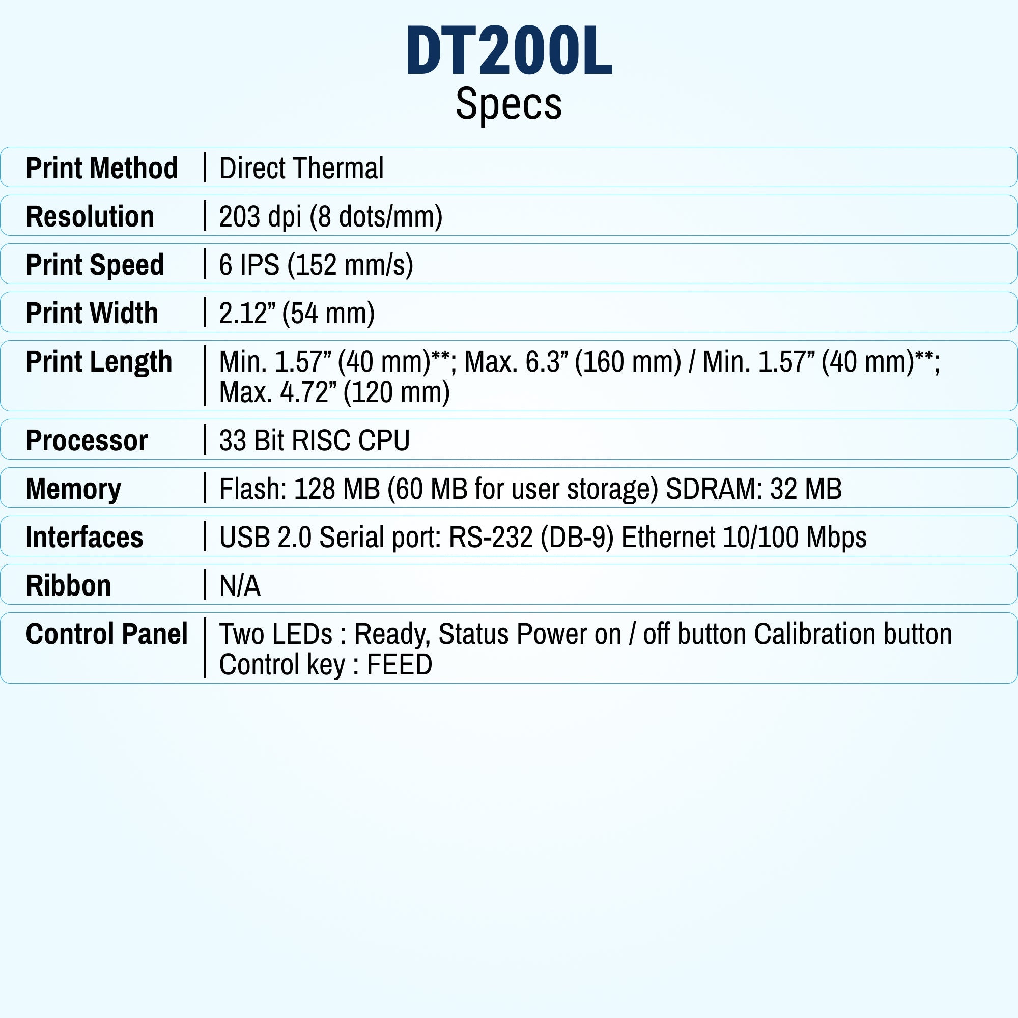 GoDEX DT200L Direct Thermal Printer - 2″ 203 DPI Linerless, Fast, Cost‑Saving Barcode Printing