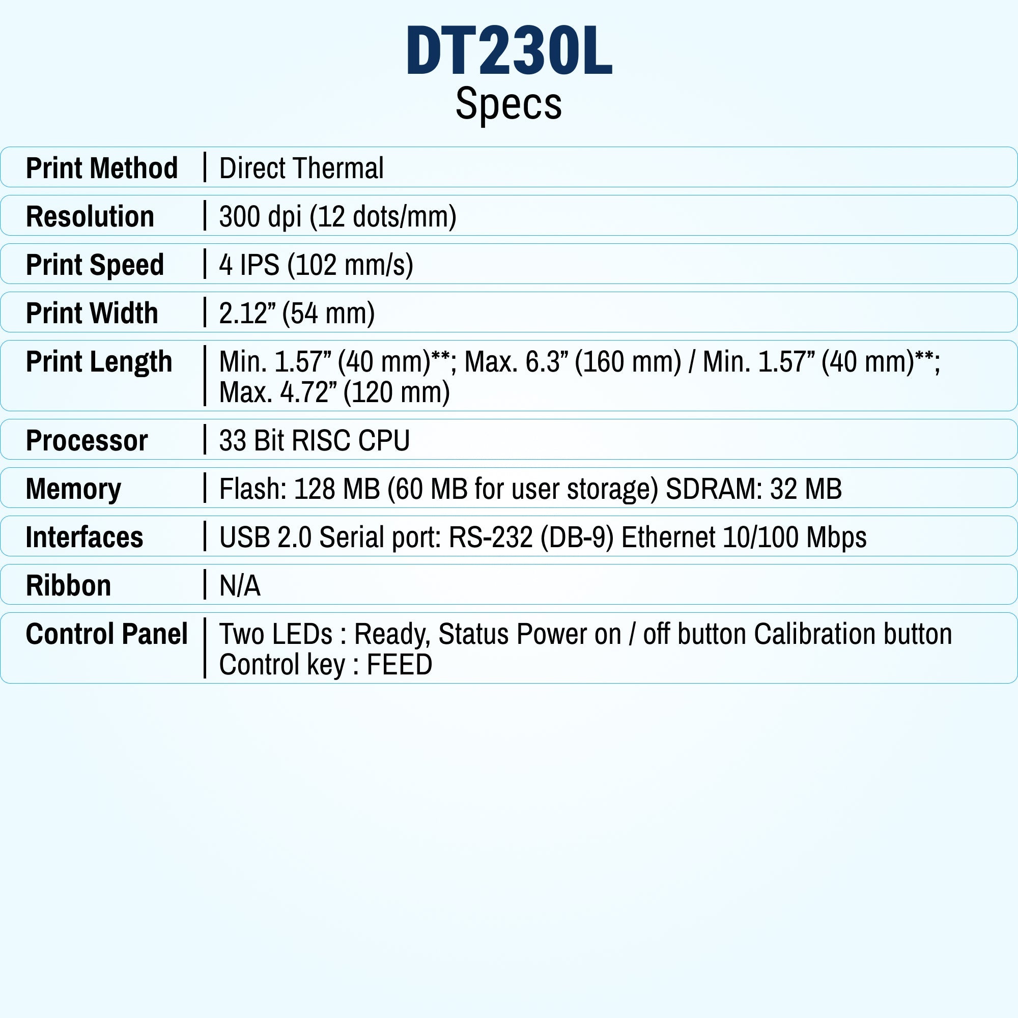GoDEX DT230L Direct Thermal Printer - 2" 300 DPI, USB/Ethernet, Compact Kitchen & Retail Linerless Label Printer