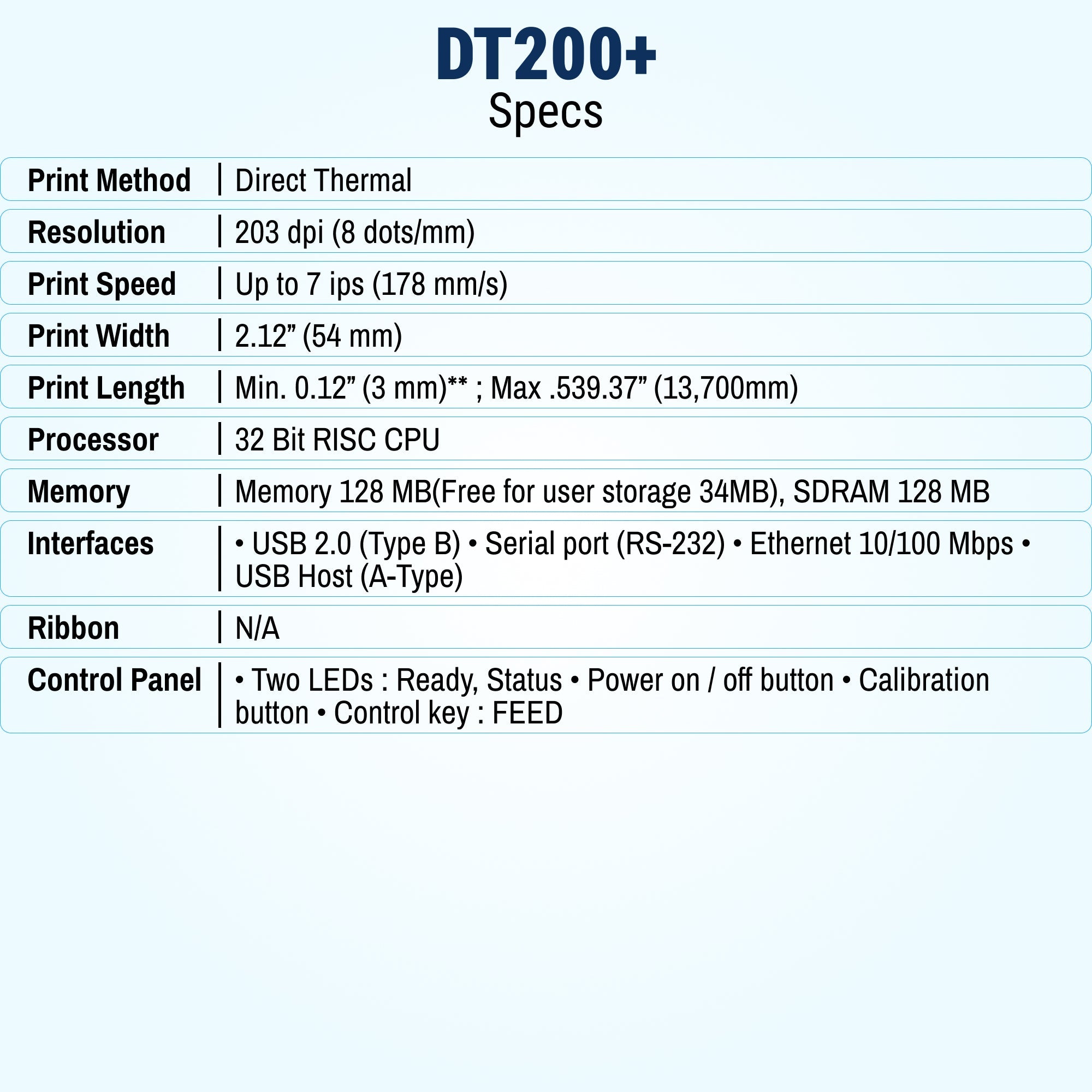 GoDEX DT200+ Direct Thermal Printer – Sleek Desktop Printer for POS & Inventory -