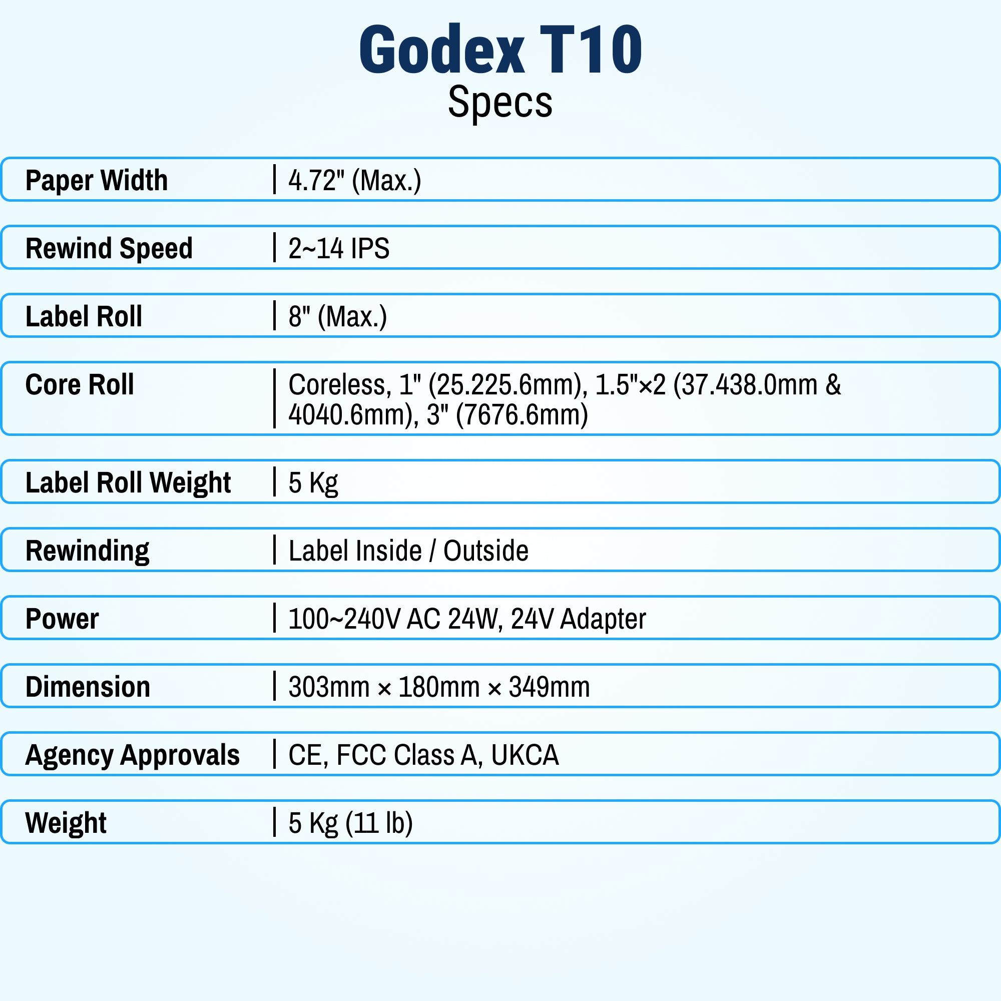 GoDEX T-10 Label Rewinder – 4" Wide Versatile