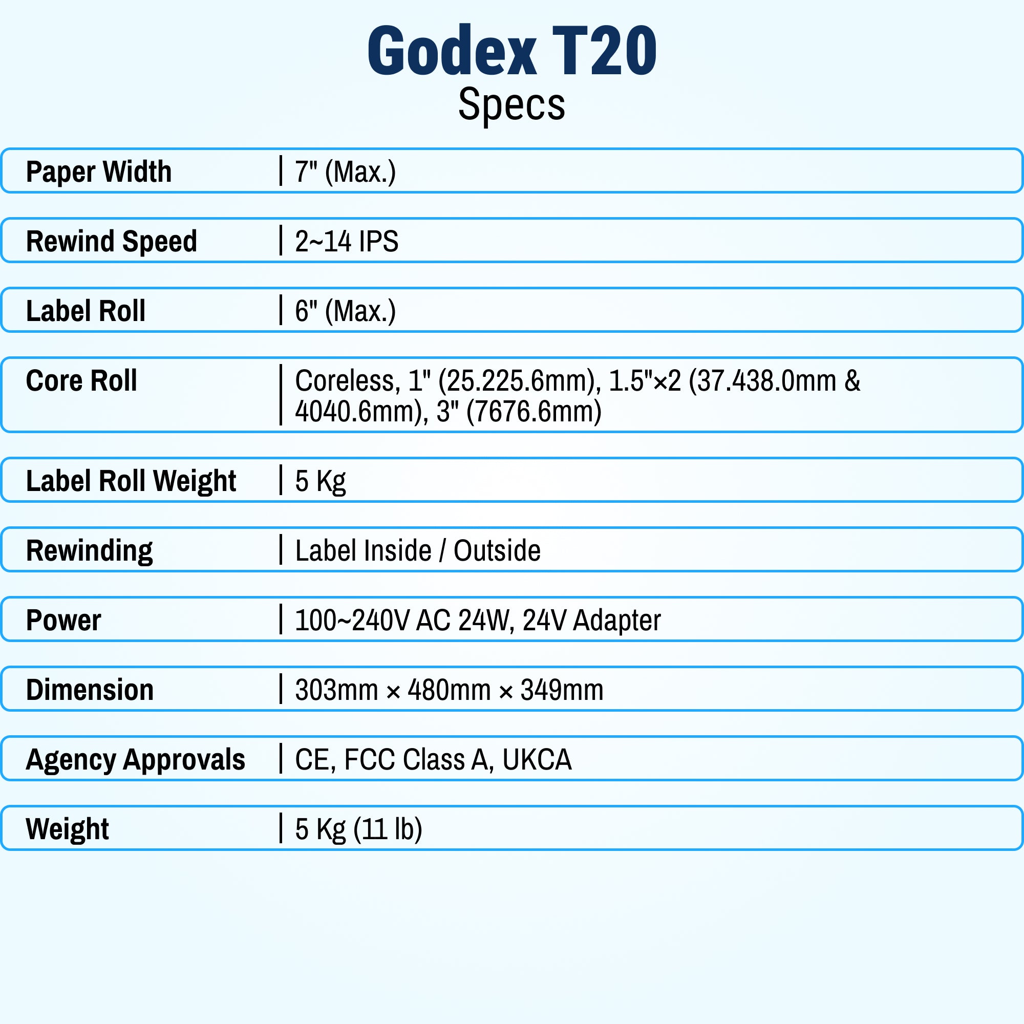 GoDEX T-20 Label Rewinder - 6” Wide Label Rewinder with VR