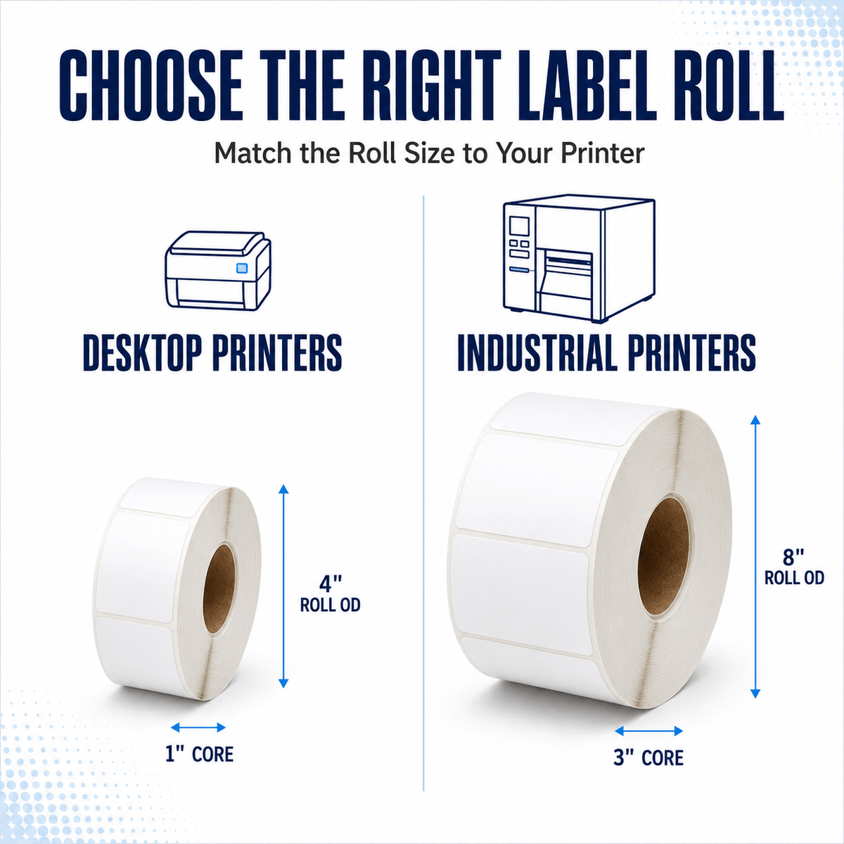 Thermal Transfer Labels - Glossy White Polyester for Desktop and Industrial Printers-Glossy White Polyester Thermal Transfer Labels