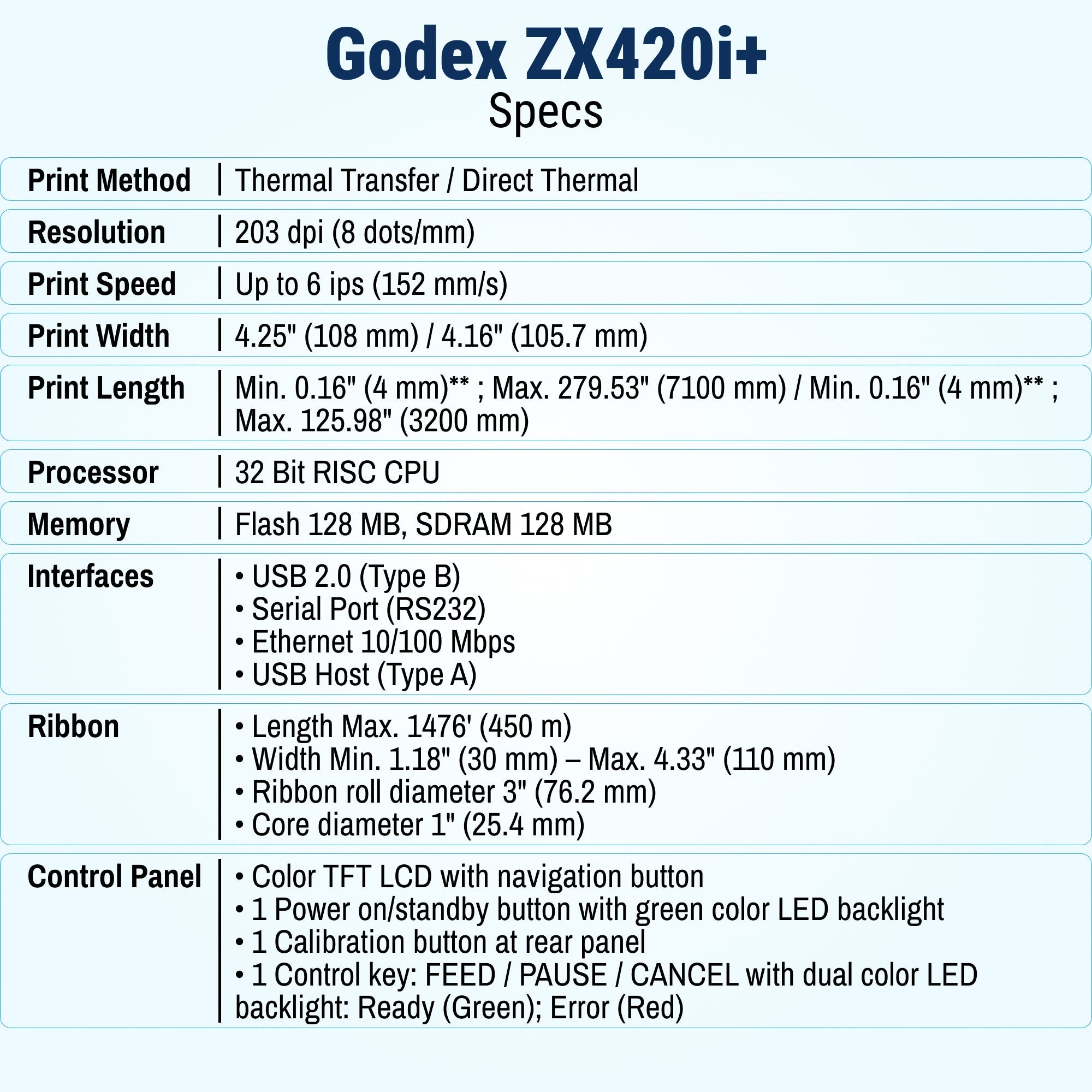 GoDEX ZX420i+ Thermal Printer – 203 DPI, Up to 6 ips, Color Display, USB/Serial/Ethernet - Printer
