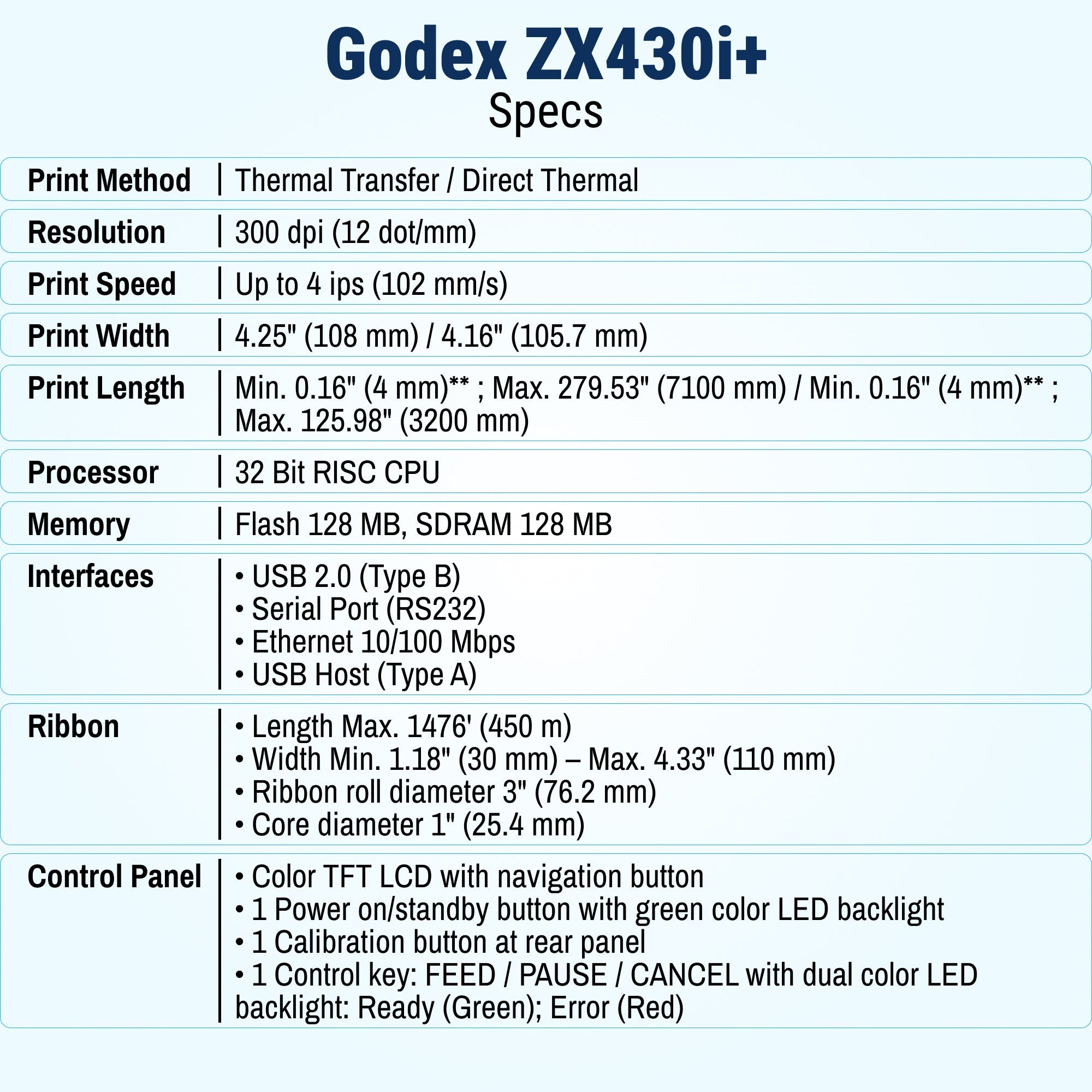 GoDEX ZX430i+ Thermal Printer – 4" 300 DPI High-Resolution, Color Display, USB/Serial/Ethernet - Printer