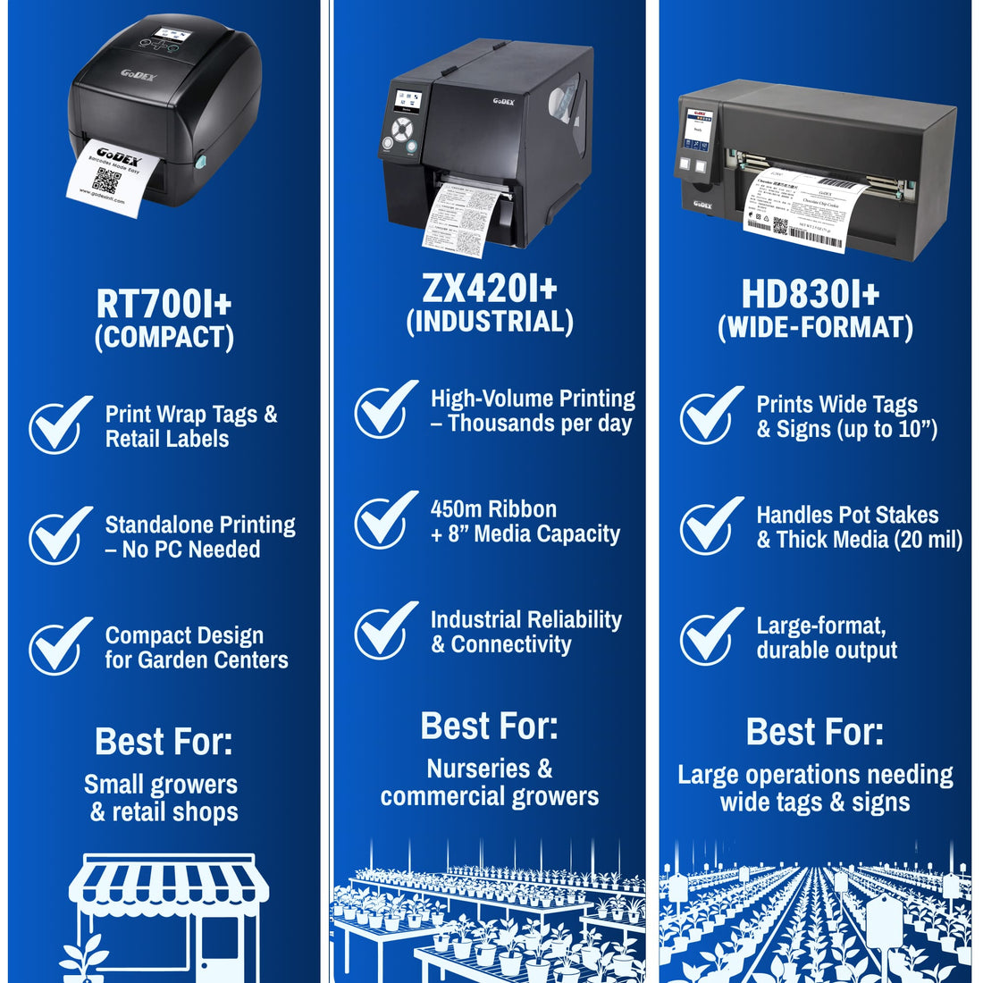 GoDEX Plant Label Printers: RT700i+ vs ZX420i+ vs HD830i+