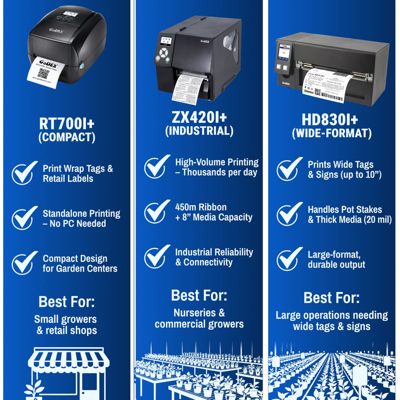 GoDEX Plant Label Printers: RT700i+ vs ZX420i+ vs HD830i+