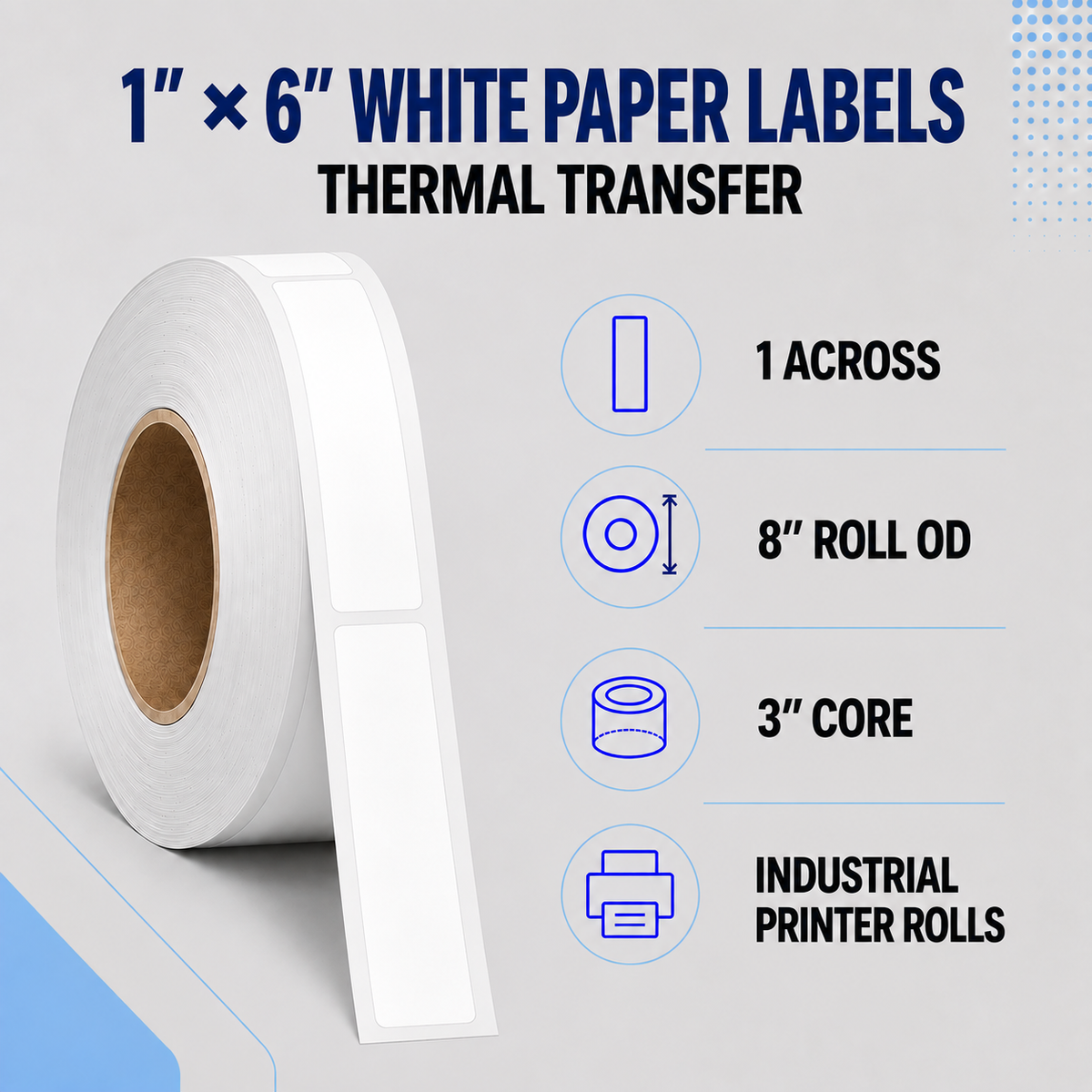 Thermal Transfer Labels White Paper for Desktop and Industrial Printers