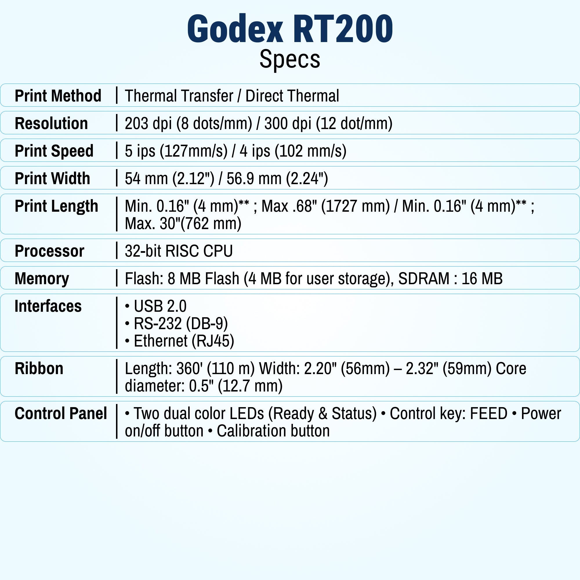 GoDEX RT200 Thermal Transfer Printer 200 DPI