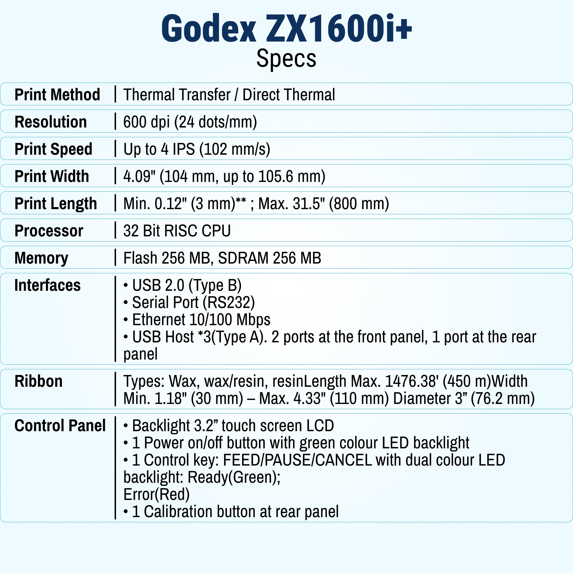 caoliページ GoDEX ZX1600i+ Thermal Printer – 600 DPI | 3-Year Warranty