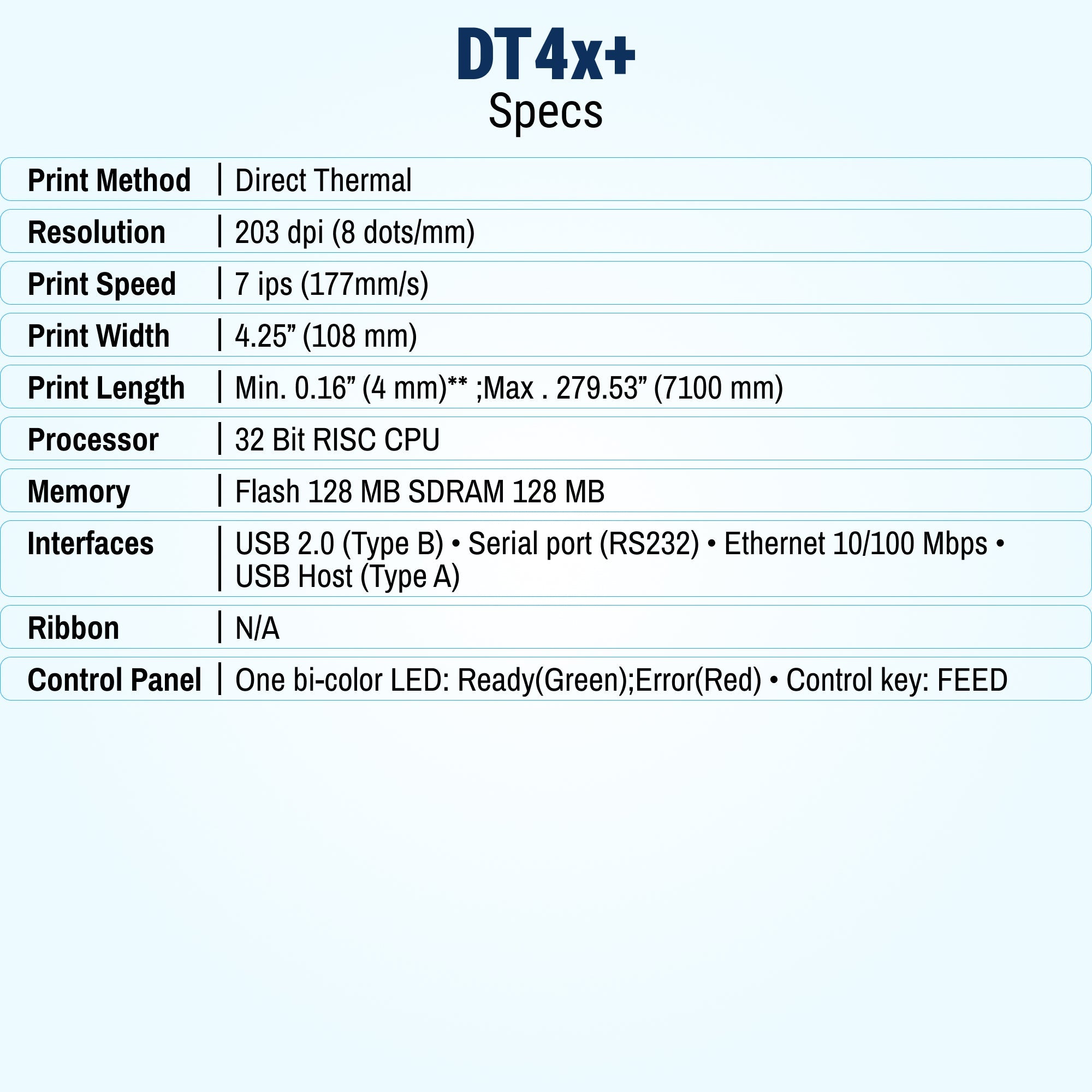 GoDEX DT4x - 4" Direct Thermal Label Printer – 203 DPI Barcode Printer for Shipping, Inventory, Retail, and Logistics - 