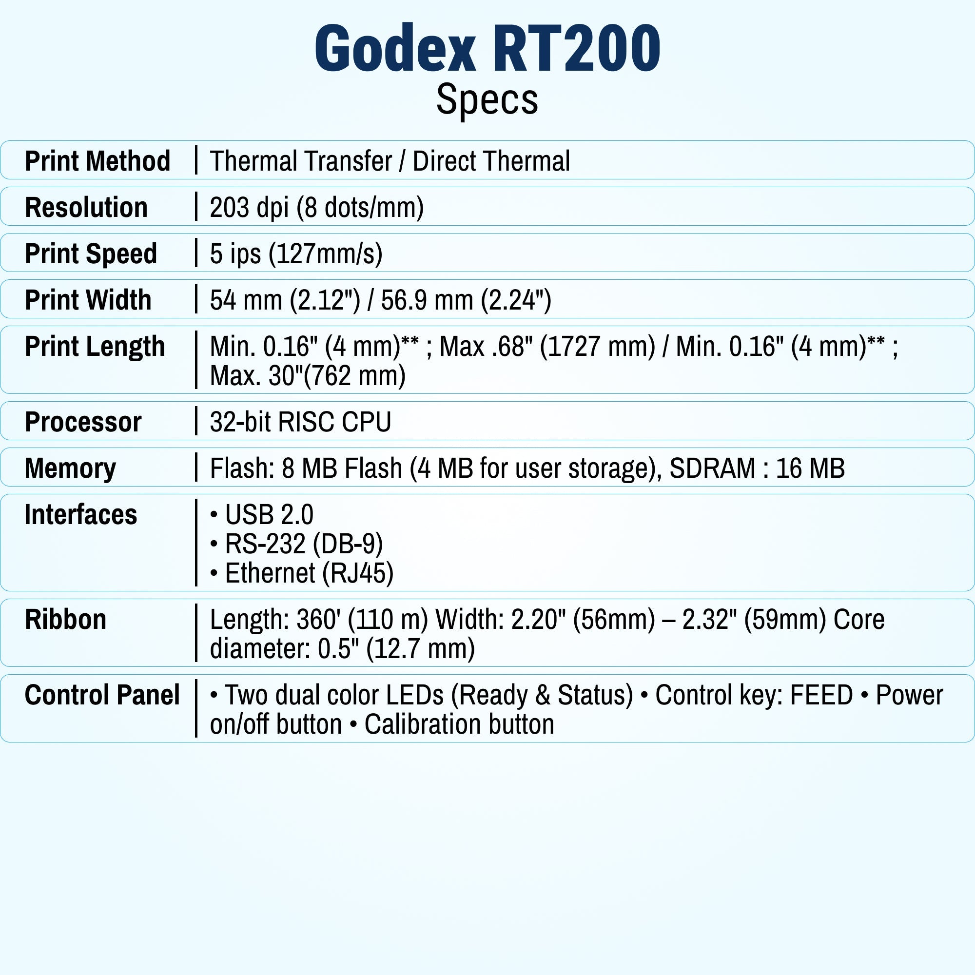 GoDEX RT200 Thermal Transfer Printer 203 DPI - Printer