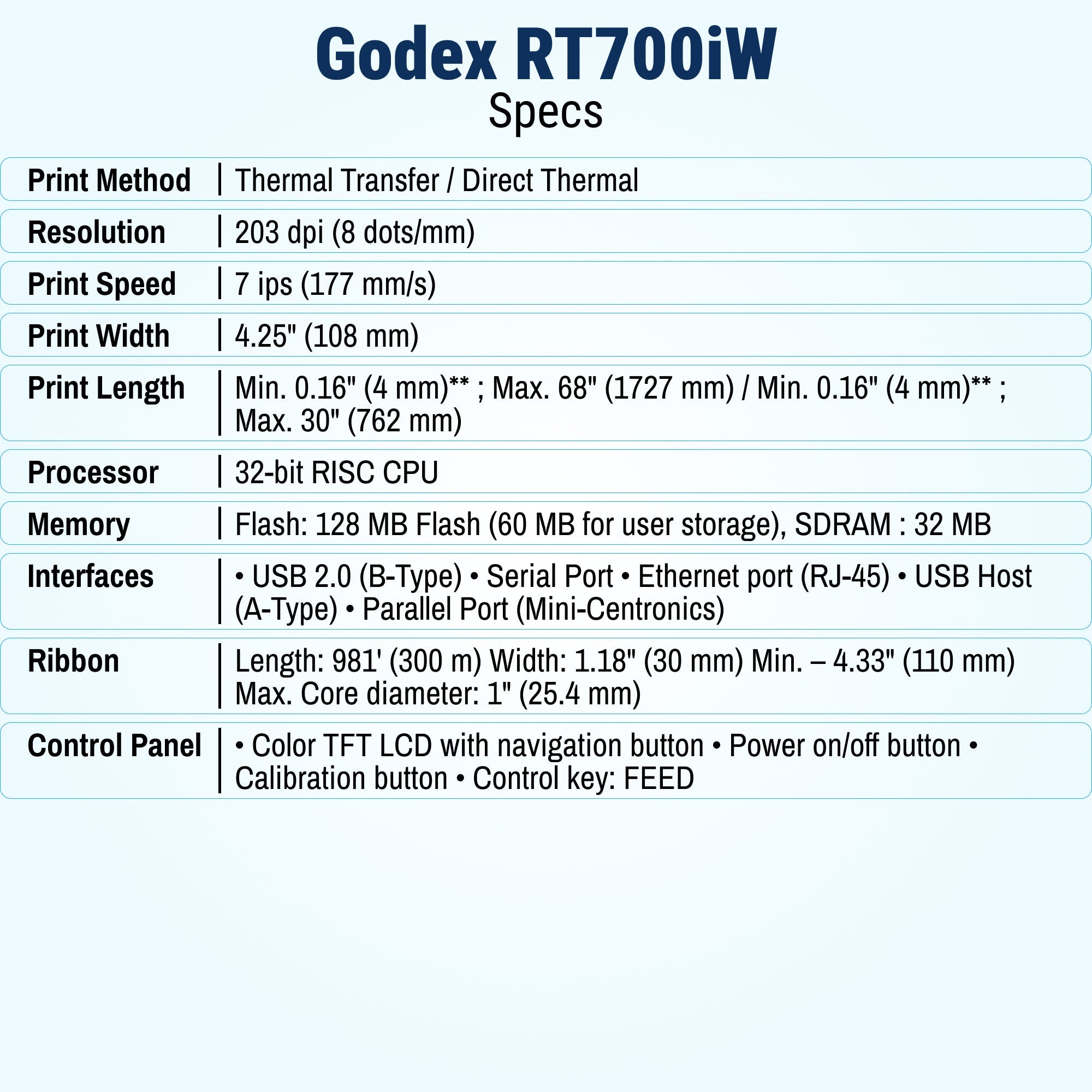 GoDEX RT700iW Thermal Printer 4"Color Display, 203 dpi - Printer