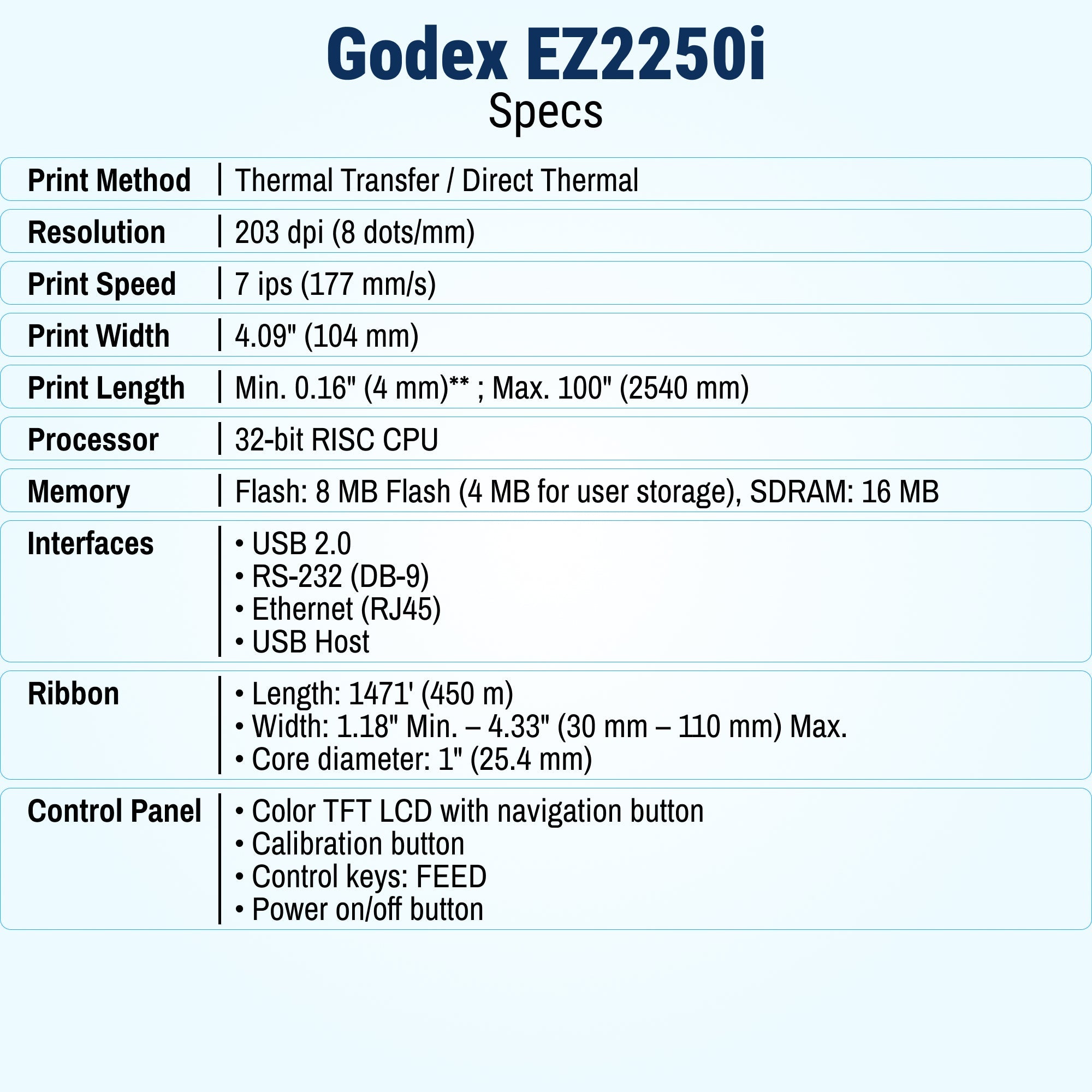 GoDEX EZ2250i Thermal Printer - 4" 203 DPI Manufacturing Printer - Printer