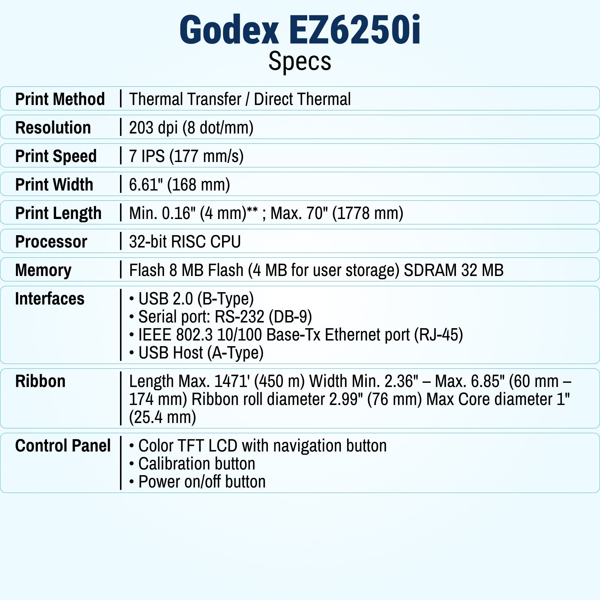 GoDEX EZ6250i Thermal Printer - 6" 203 DPI Manufacturing Printer
