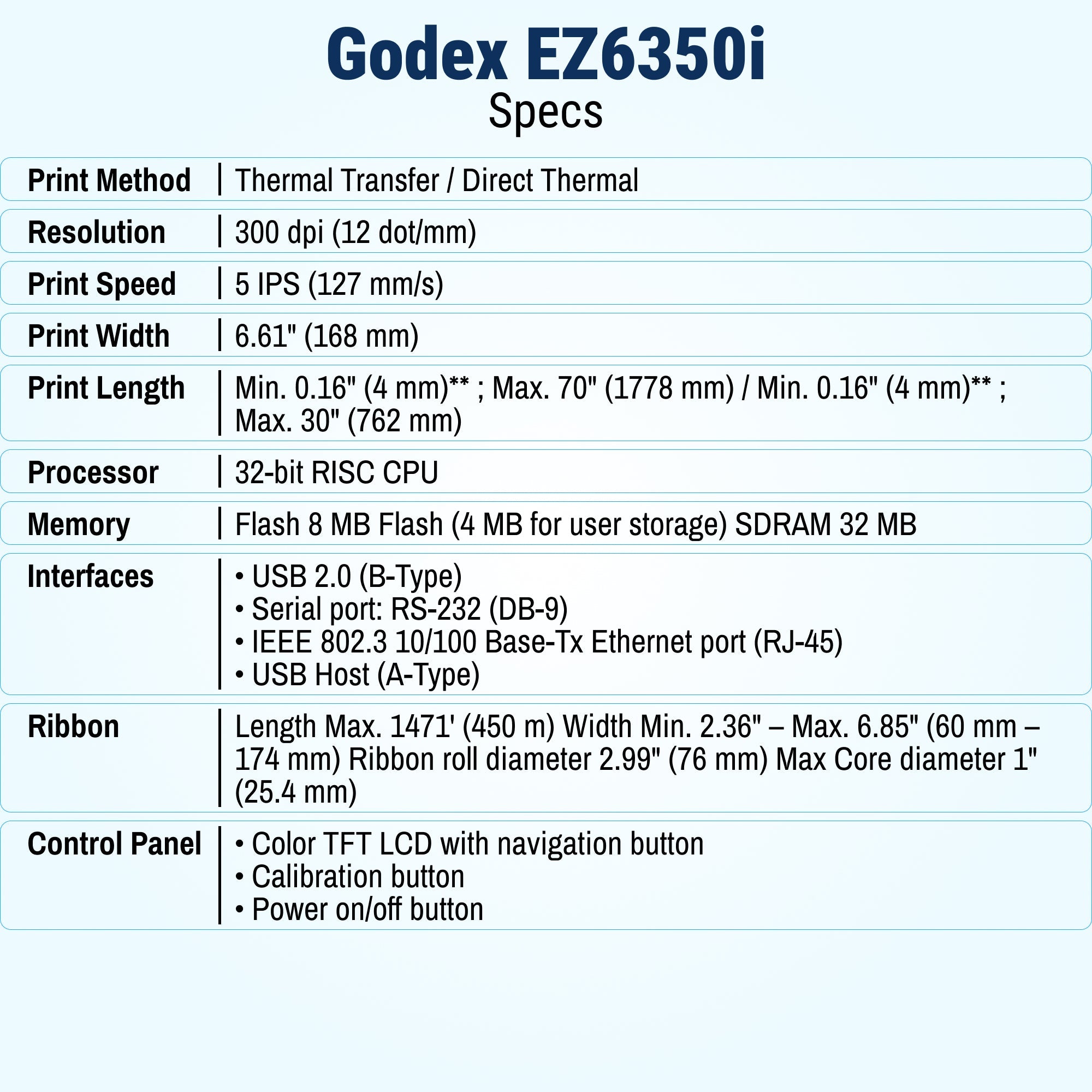 GoDEX EZ6350i Thermal Printer - 6" 300 DPI Industrial Label Printer