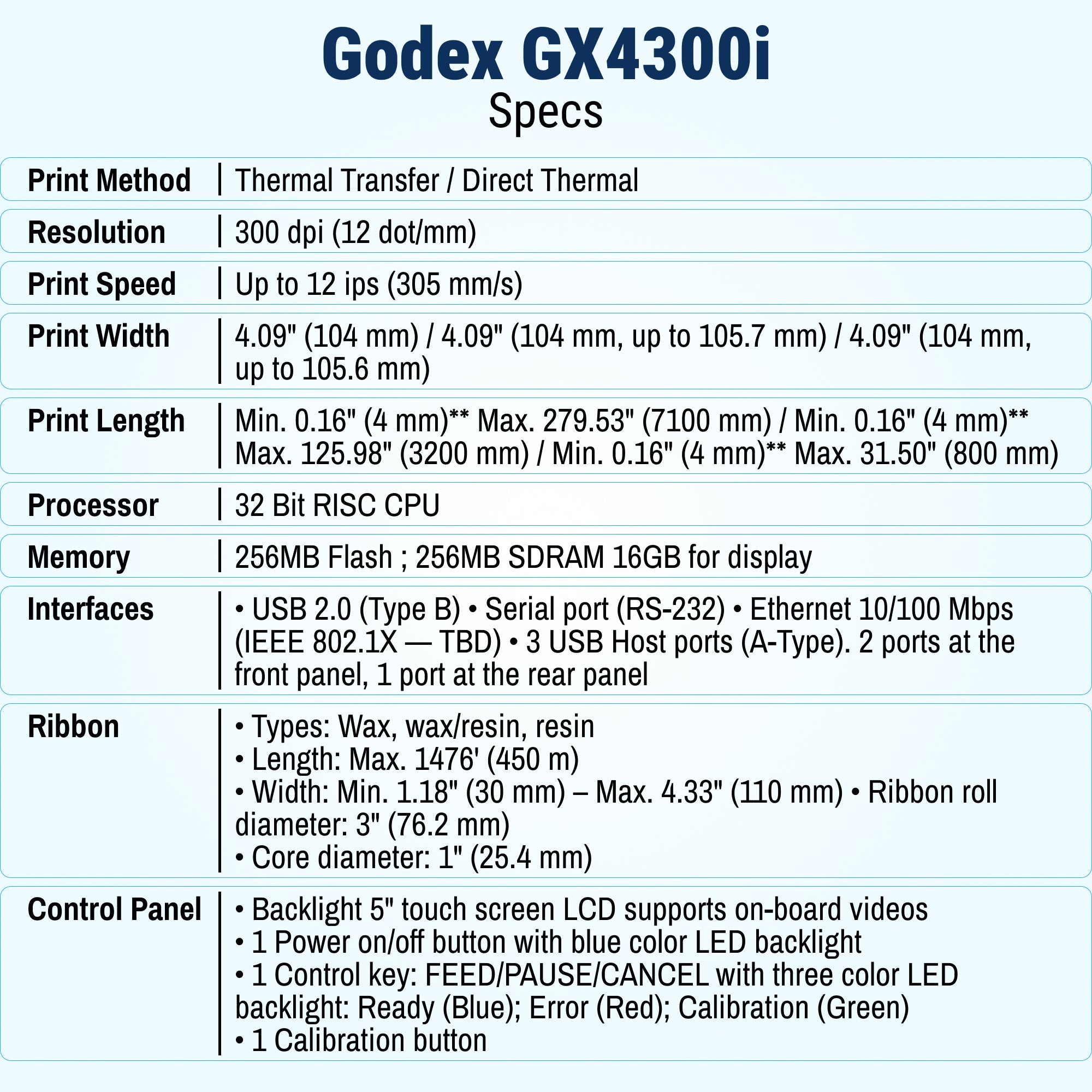 Thermal Transfer Printer - GoDEX GX4300i - 4" 300 DPI High - Resolution, 5" Touchscreen, USB/Serial/Ethernet - Thermal Transfer Printer