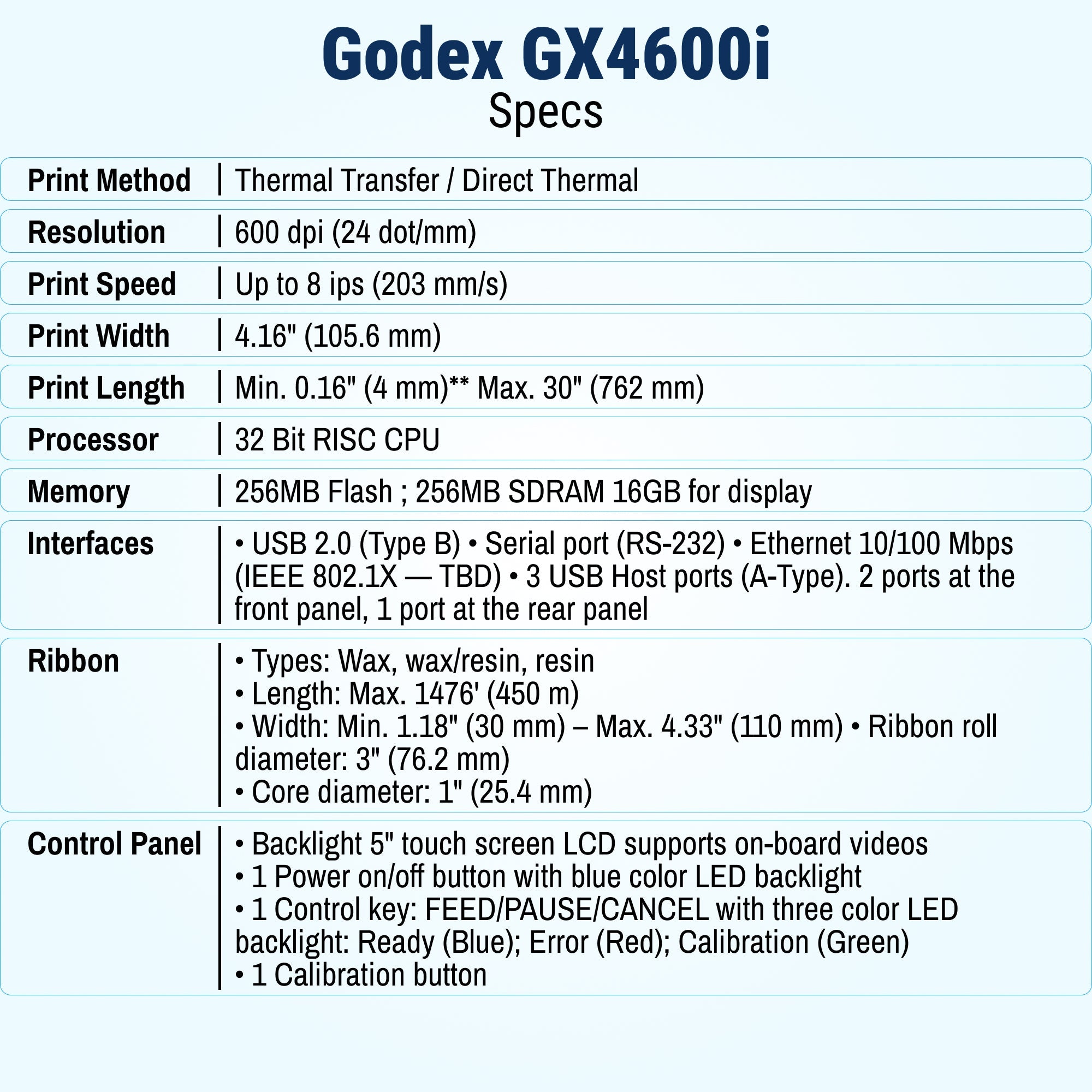 GoDEX GX4600i Thermal Printer – 4" 600 DPI Ultra - High - Resolution, Up to 8 ips, 5" Touchscreen, USB/Serial/Ethernet