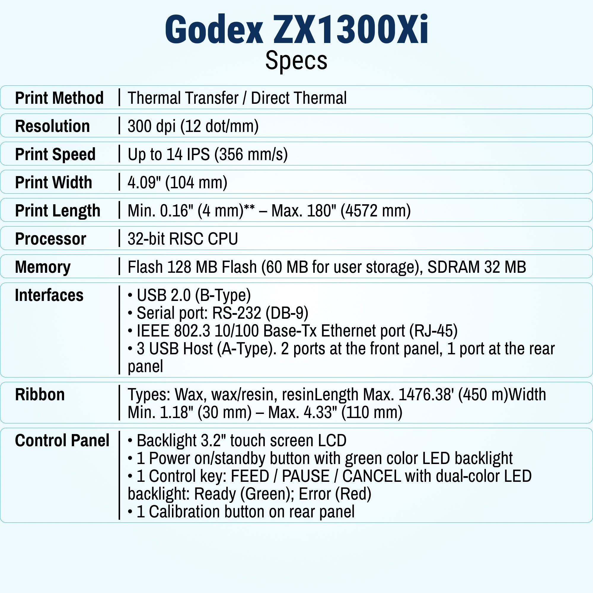 GoDEX ZX1300Xi Thermal Printer – 300 DPI, Up to 14 IPS Industrial Label Printer